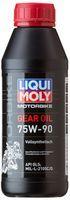 Синтетическое трансмиссионное масло для мотоциклов Liqui Moly Racing Gear Oil 75W-90, 0,5л (7589)