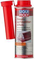 Liqui Moly Diesel Partikelfilter Schutz (для DPF), 250 мл (5148)
